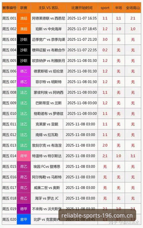 体育官网登录中国足球比分常见问题深度评测：从注册到数据更新的完整测试