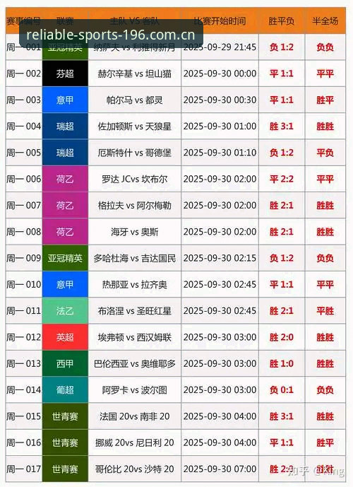 揭秘196体育平台：从注册到实战，一个老用户眼中的足球比分真相
